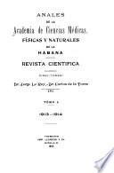 Libro Anales de la Academia de Ciencias Médicas, Físicas y Naturales de la Habana