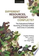 Libro Different Resources, Different Conflicts?