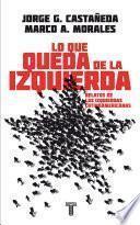 Libro Lo que queda de la izquierda